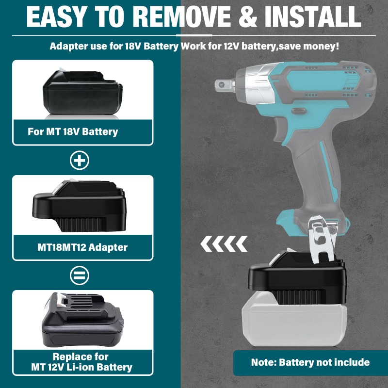 HAKSINKY Power Tool Battery Ad - Power Tools Battery Adapter recension och pris
