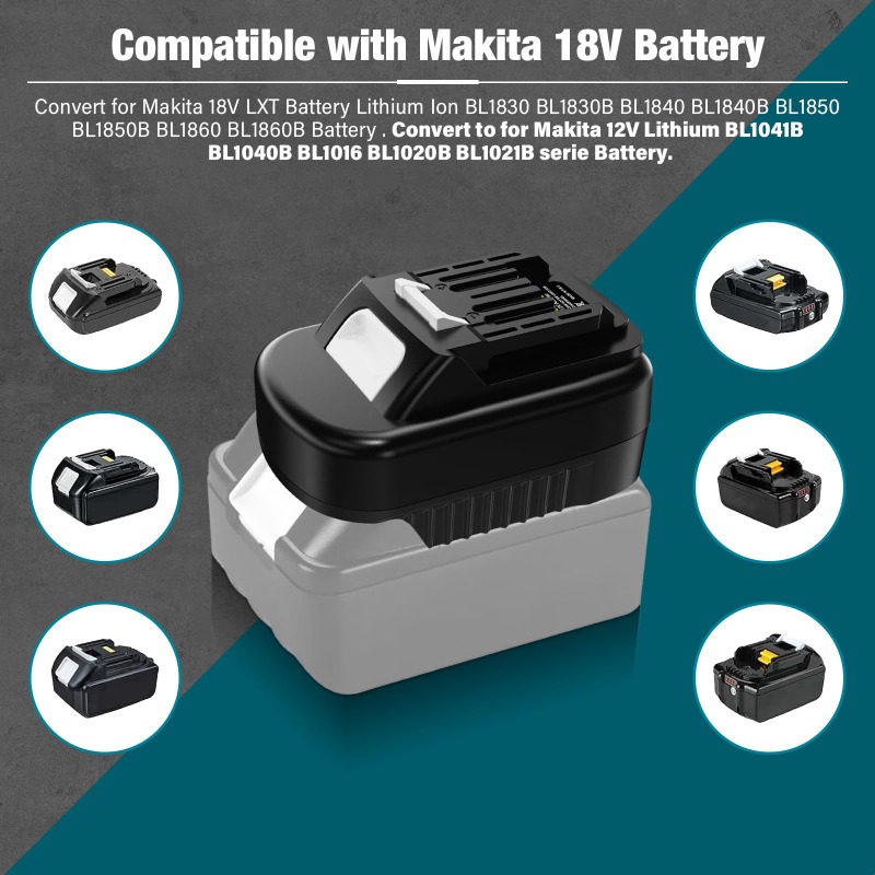 HAKSINKY Power Tool Battery Ad - Power Tools Battery Adapter recension och pris