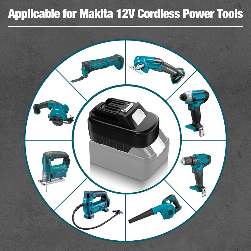 HAKSINKY Power Tool Battery Ad - Power Tools Battery Adapter recension och pris