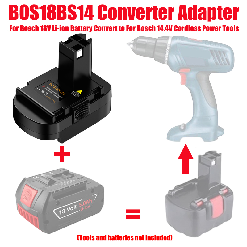 ALASICKA Battery Adapter BOS18 - Power Tools Battery Adapter recension och pris